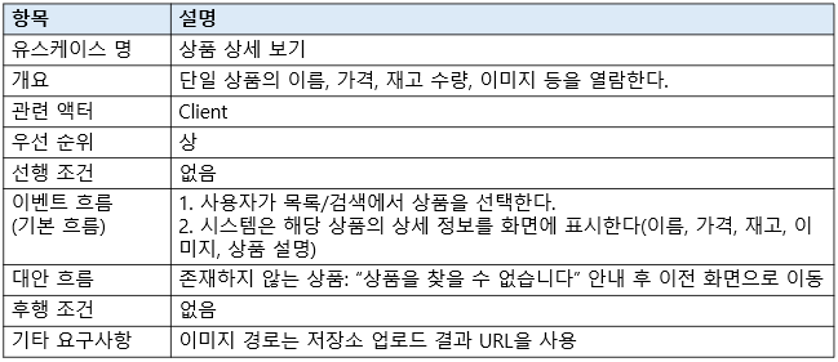 상품상세 명세서